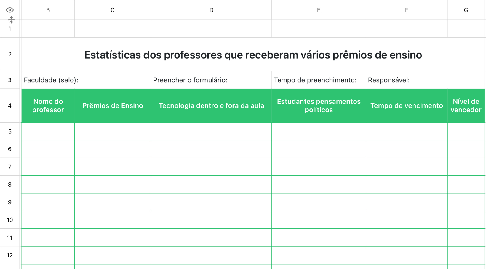 Tabela de Estatísticas de Prêmios de Ensino